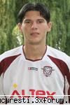 data nasterii:  	1,87 	81 kg
post: / fc â€“ gloria 	fc callatis mangalia (2004) finalist al
